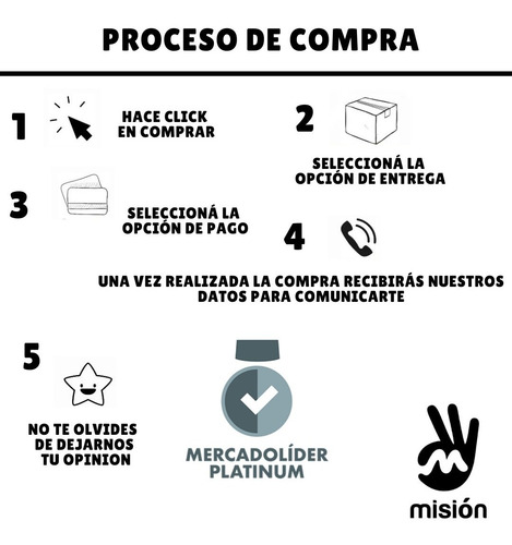 Imagen 4 de 6 de Cofias Descartables Friselina Plisadas Blancas Anmat X 100u