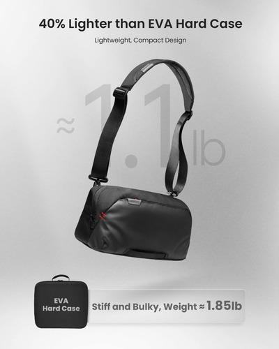 Bolsa De Almacenamiento Tomtoc Para Steam Deck/steam Deck Ol