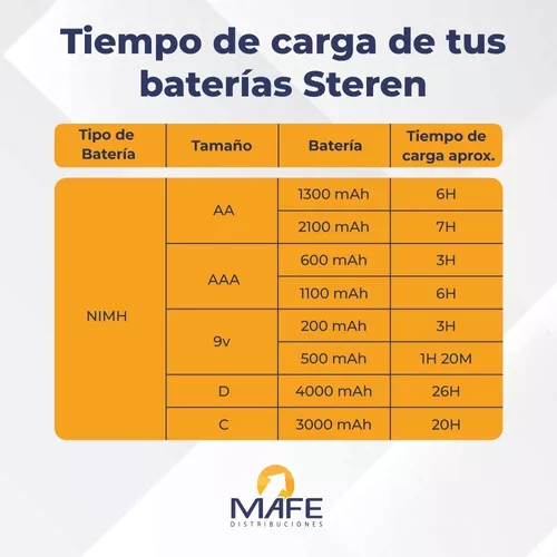 Paquete de 4 pilas recargables AA Steren NiMH 1300 mAh