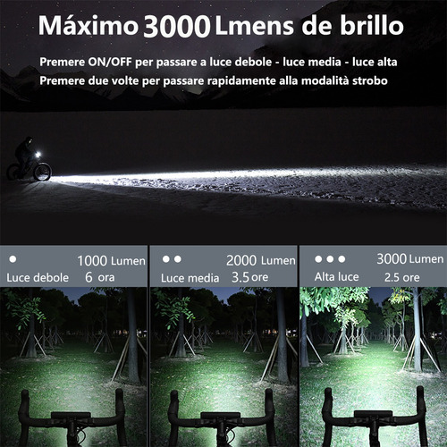 Luz De Bicicleta De 3000 Lúmenes Y 4000 Mah