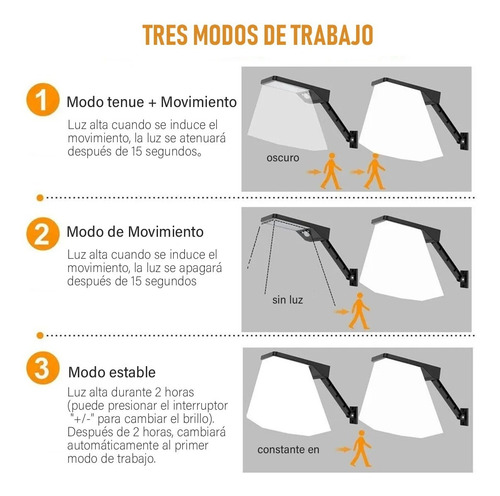 48led Lámpara Solar De Pared Flexible 48led Negro 2pack