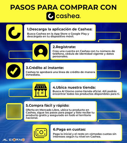 Audifonos Con Cable Earpods Apple iPhone Conector Usb-c