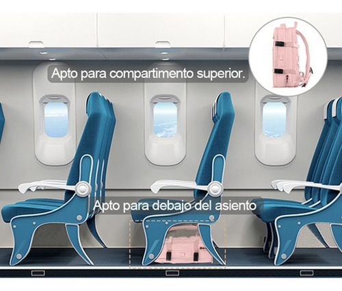 Mochila De Viaje Para Cabina De Avion Multiuso Con Usb