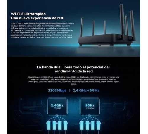 Router Xiaomi Doble Banda Ax3200 4x4 Mimo / Mesh Wi-fi 6