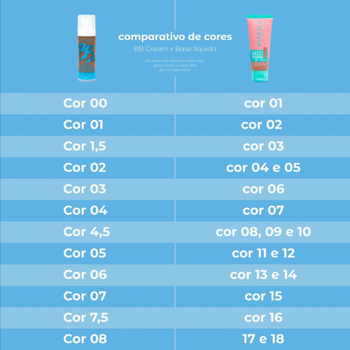 Imagem 3 de 4 de Bb Cream Fps30 Vegano Vizzela - Cor 02