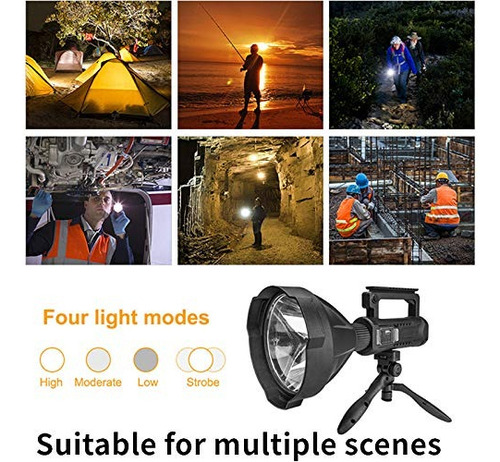 Lámpara De Prueba Holofotes Led Super Bright W591 Sin Base Color De La Linterna Gris Color De La Luz Blanco