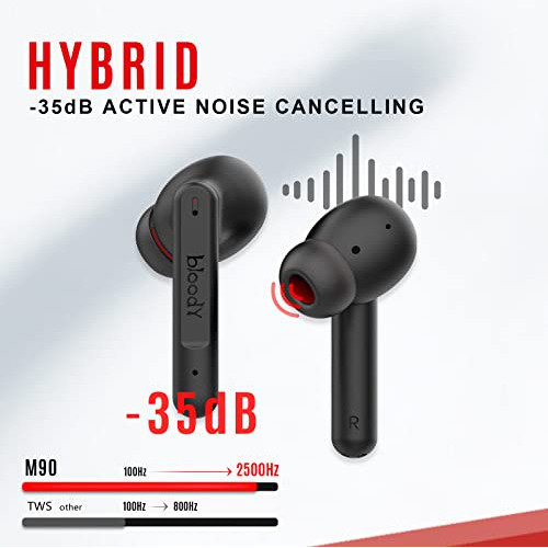 Auriculares Juegos M90 Tws Cancelación Activa De Rui...