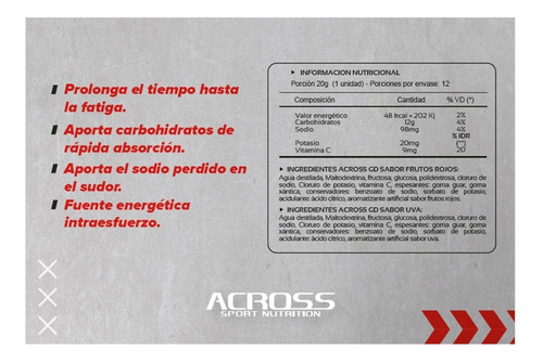 Imagen 3 de 6 de Suplementos Across - Gel Deportivo - 24 Unidades