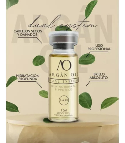 Kit Ossono Ampollas Keratina + Argán Repara E Hidrata