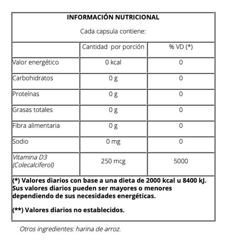 Imagen 3 de 3 de Vitamina D3 Natier - 50 Capsulas