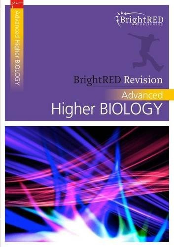 Revisiones Avanzadas De Biologia Superior