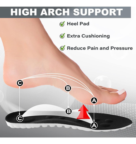 1 Par Plantillas Para Fascitis Plantar, Plantillas Memory