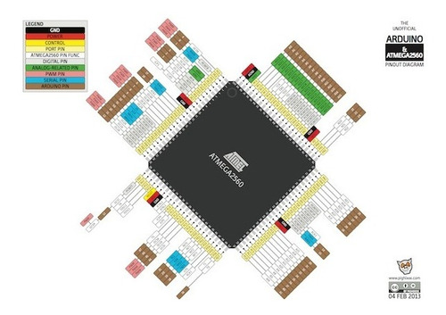 Atmega 2560 16au Circuito Integrado Ci Smd - Arduino