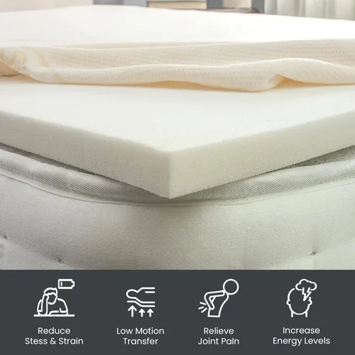 Nutan Cubrecolchon De Espuma Transpirable De 1 Pulgada Para