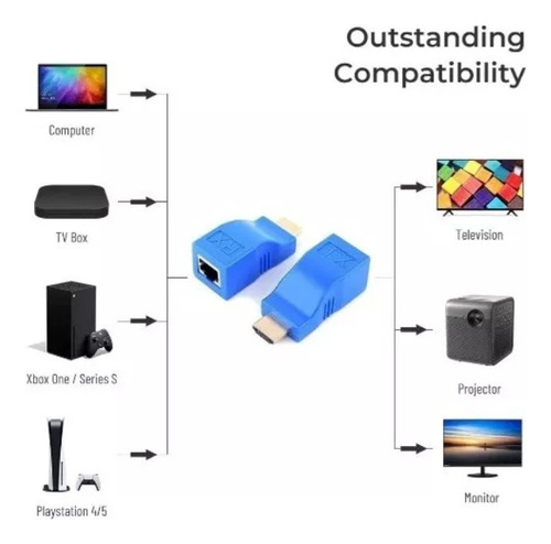 Extender Extensor Hdmi Rj45 Utp 4k 30 Metros