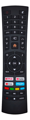 Control remoto Multilaser Tl026 Tl027 Tl032 Tl039
