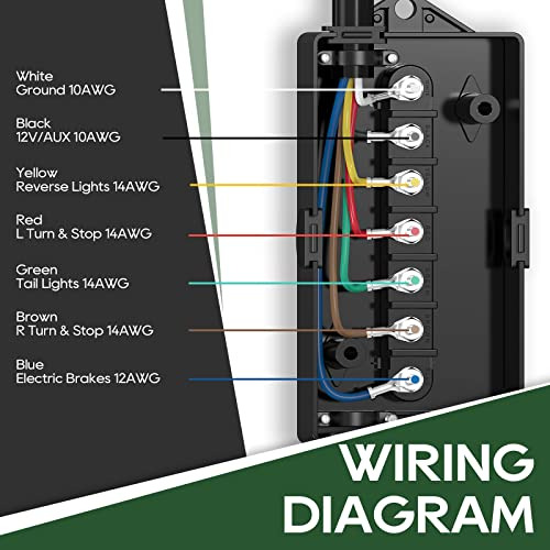 7 Way 8 Foot Trailer Cord With 7 Gang Junction Box Kit,...