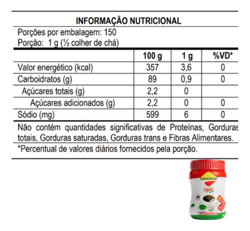 Kit Com 5 Adoçante Lowçucar Plus Com Stévia Em Pó Pote 150g