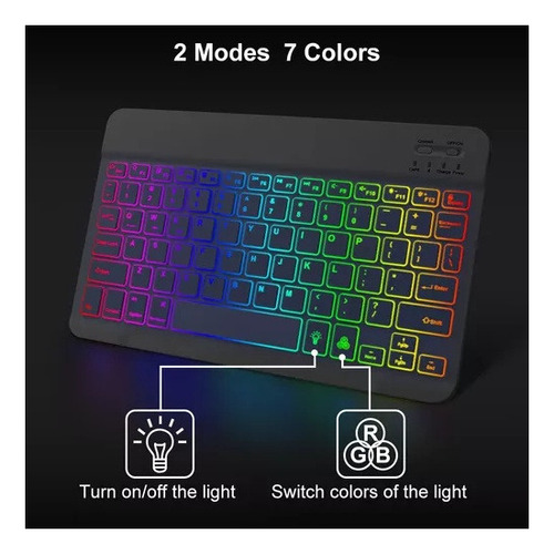Para Conjunto Teclado Y Ratón Inalámbricos Retroiluminados
