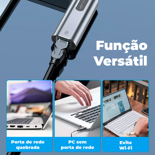 Placa Rede Usb C 3.1 Rj45 Giga Lan 1 Gbp Ethernet Vention