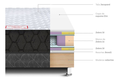 Cama Standard Edén Plus | 2 Plazas