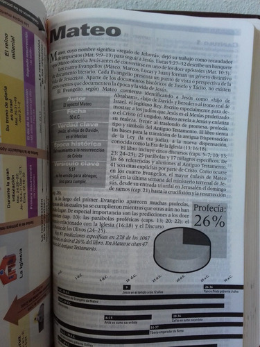 Imagen 10 de 10 de Biblia De Estudio De La Profecía Imitación Piel Café Oscuro