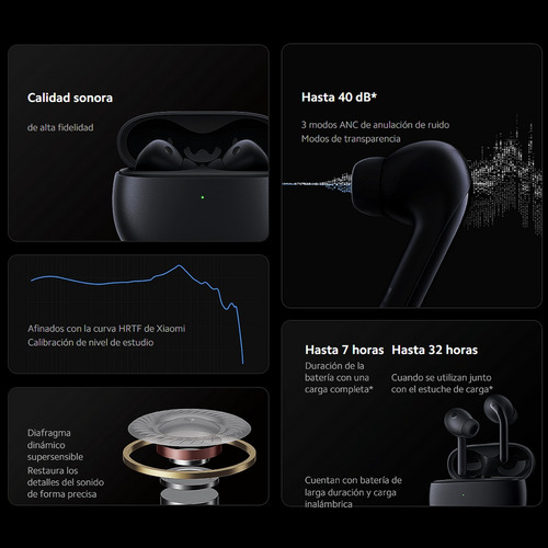 Xiaomi Buds 3 Auriculares In-ear Inalámbricos Anc Ip55, Blan