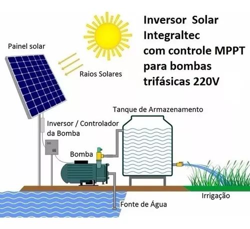 Drive Solar P/ Bomba 1,5cv Trifasica Até 6a Inversor Mppt.