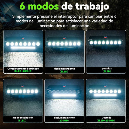Luz Para Bicicleta 8000 Lúmenes Impermeable 8 Led Recargable Con Máscara Antiviento