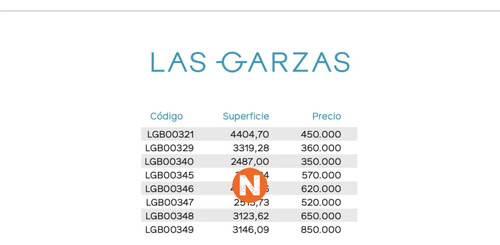 Venta De Lote En Las Garzas Punta Del Este