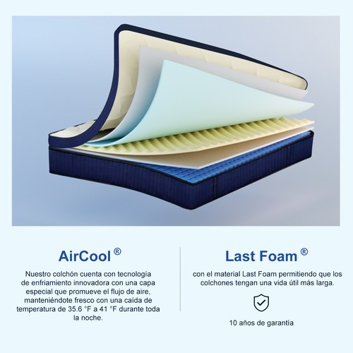 Colchón Queenrose Hybrid Matrimonial Memory Foam & Resortes