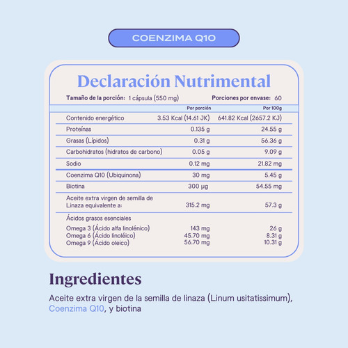 B-fit B Coenzima Q10 Con Omega 3 Y Biotina - 60 Cápsulas Sabor Sin sabor