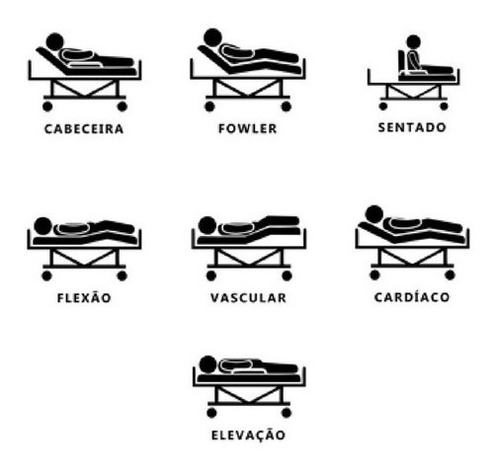 Cama Hospitalar - R$ 14,00/dia - Locação Mínima 30 Dias.