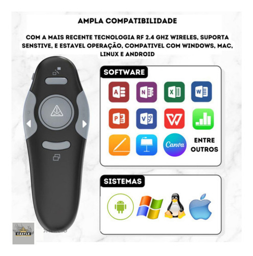 Apresentador De Slides Pointer Lpt8 Power Point Apontador La Preto