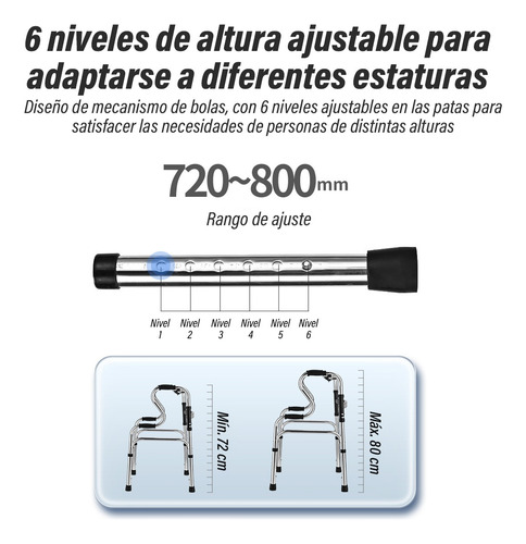 Andadera Plegable Multiuso Doble Apoyo Con Ruedas Asiento
