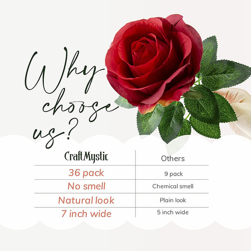 Hojas Artificiales Falsas Para Decoración De Rosas, 36 Pulga