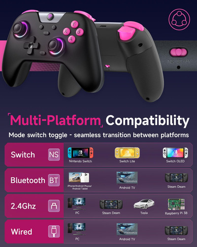 Easysmx X05 2.4g Controlador De Juegos Inalámbrico Para - Co