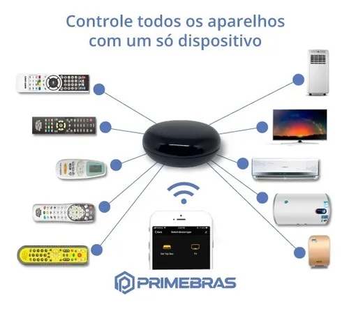 Casa online inteligente alexa