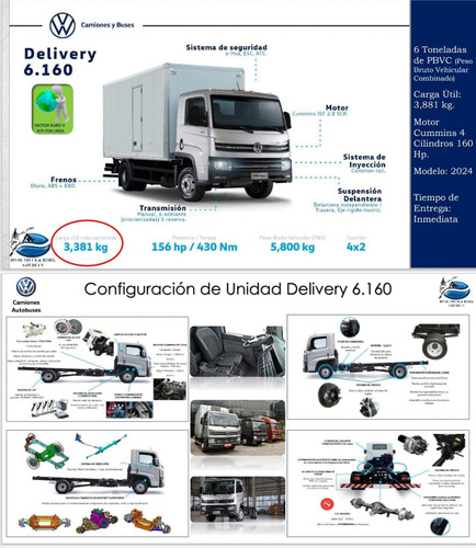 Volkswagen Camion Delivery 6.160 2024 Precio Especial