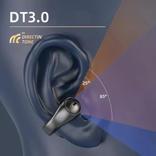 Auriculares Deportivos Bluetooth Con Cancelación De Ruido