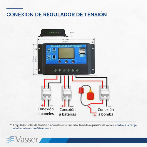 Combo Bomba Sumergible Solar Vasser + Panel + Bateria + Flot
