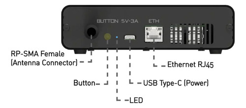 Sensecap M1 Gateway Interno Lorawan
