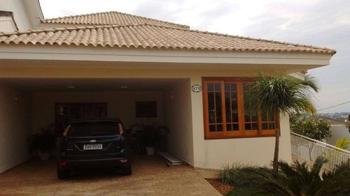Imagem 7 de 12 de Casa Residencial À Venda, Condomínio Vila Dos Inglezes, Sorocaba. - Ca7716