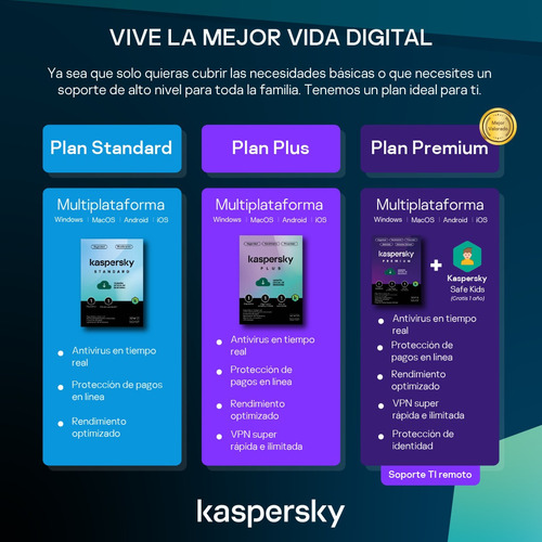 Imagen 3 de 4 de Kaspersky Antivirus Plus 3 Dispositivos Por 2 Años