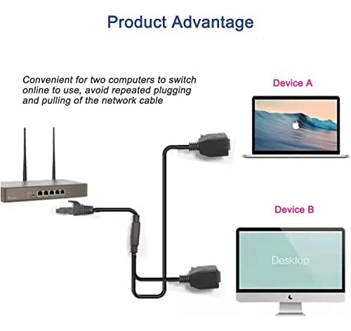 Cable Adaptador Divisor De Red Rj45, Rj45 1 Macho A 2 Hembra