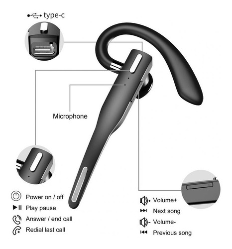 Imagen 6 de 10 de Audifonos Bluetooth 5.0 Manos Libres, Cancelacion Ruido
