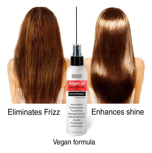 Spray Protector Térmico Para El Cabello: Mejora El Brillo, E