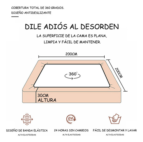 Funda De Colchón Tamaño Queen 100 % Impermeable De 200 X 150 Negro Matrimonial