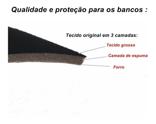 Jogo Capa_para Banco Em Tecido Grosso Para Gm Onix 2022
