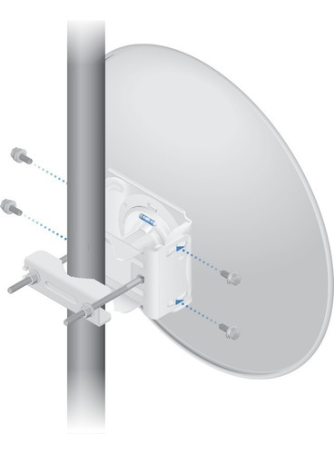 Powerbeam 5ac Gen2 Ubiquiti 5 Ghz 25 Dbi Antena Wifi Airmax
